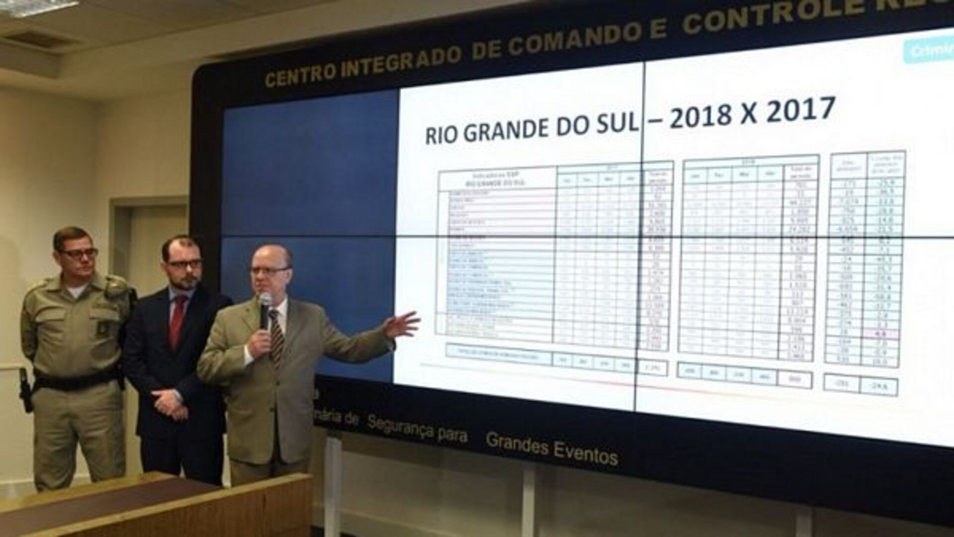 O Banrisul está disponibilizando uma linha de crédito de R$ 7 bilhões.