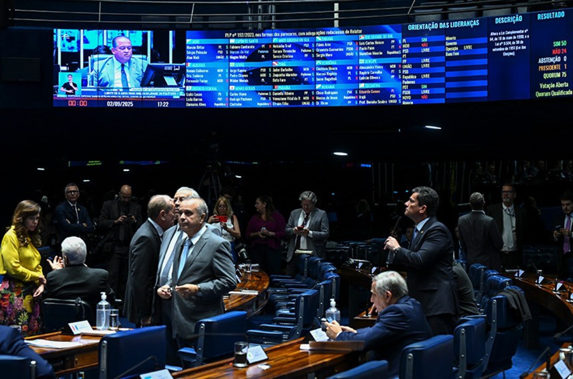 O projeto aprovado antecipa o início da contagem para a condenação ou a renúncia e unifica em oito anos o período de inelegibilidade